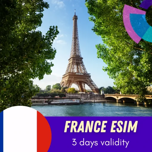 France eSIM 3 days